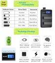 SEIWEI Dual Rapid Battery and Charger with LCD Screen – NP-FW50 5 www.filters-exchange.com