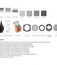 Nisi Square Camera Filter Advanced kit 100mm – 2nd Gen2