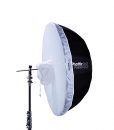 Phottix Premio Diffuser For Reflective Umbrella 85cm 33