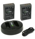 Wasabi Power Battery (2-Pack) and Dual USB Charger for Olympus BLS-5