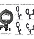 Godox-S-Type-Speedlite-Bracket-for-Bowens13